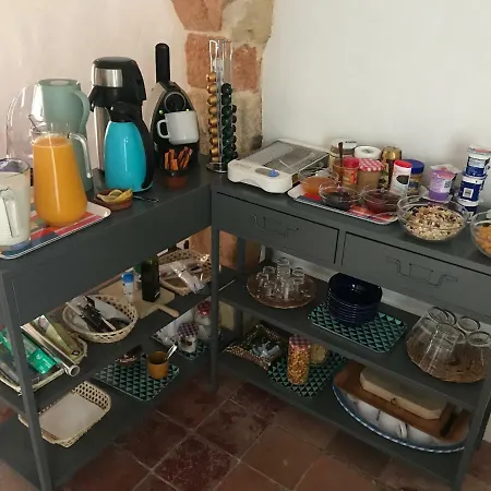 Отель Boutique Rifugioazul 3*